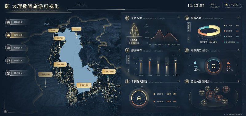 北京智能控制：引领未来科技风向标